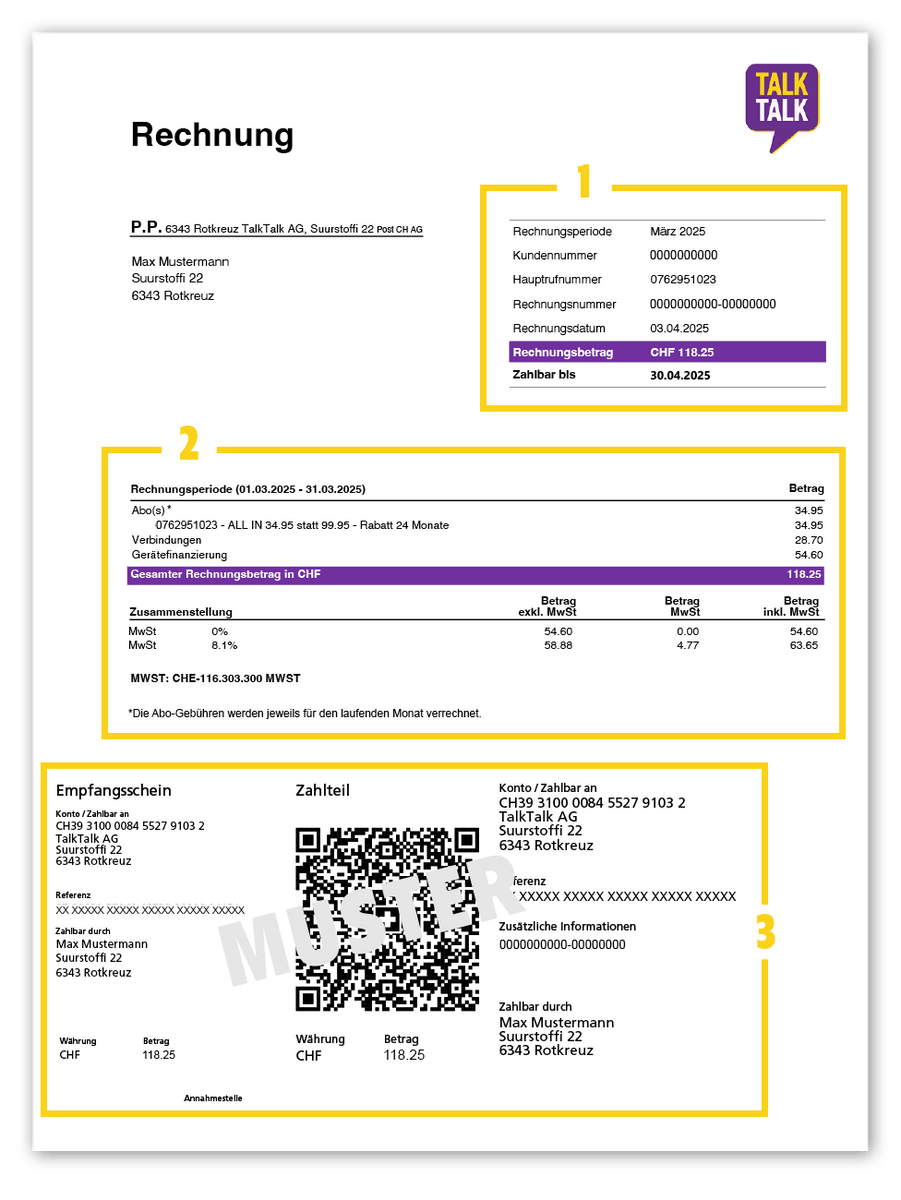 Rechnung TalkTalk