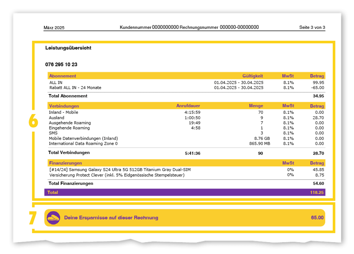 Rechnung TalkTalk