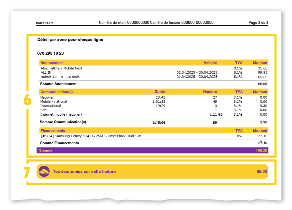 Rechnung TalkTalk