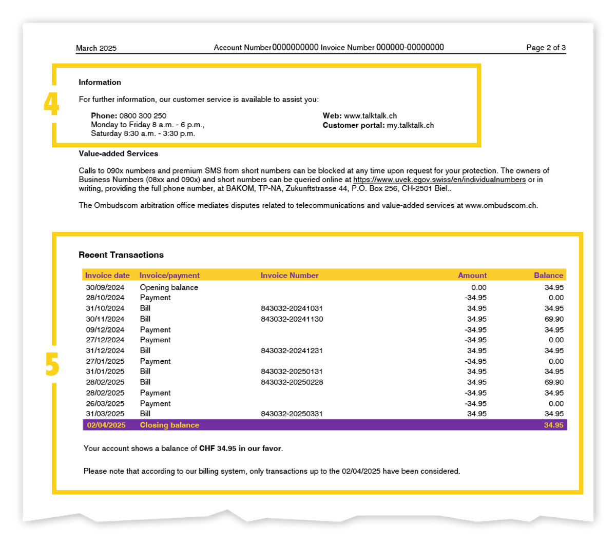 Rechnung TalkTalk