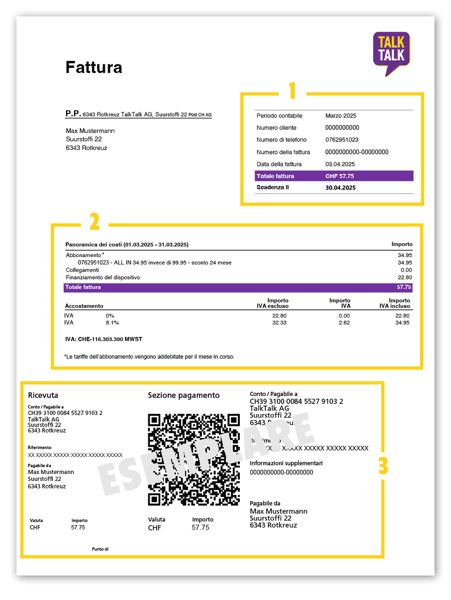 Rechnung TalkTalk