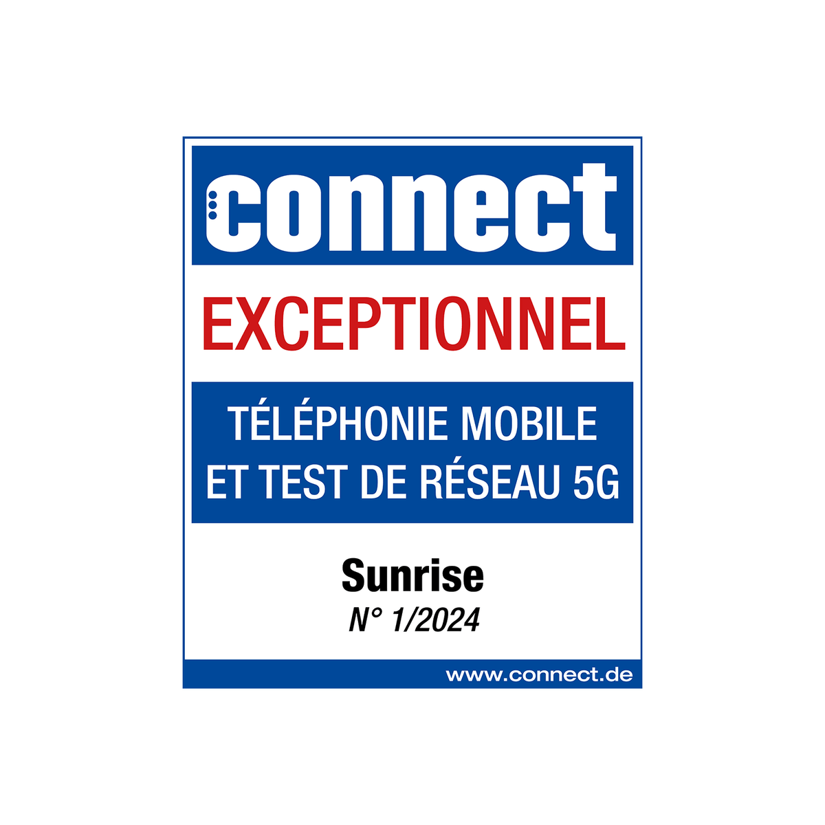 Un réseau mobile exceptionnel avec TalkTalk