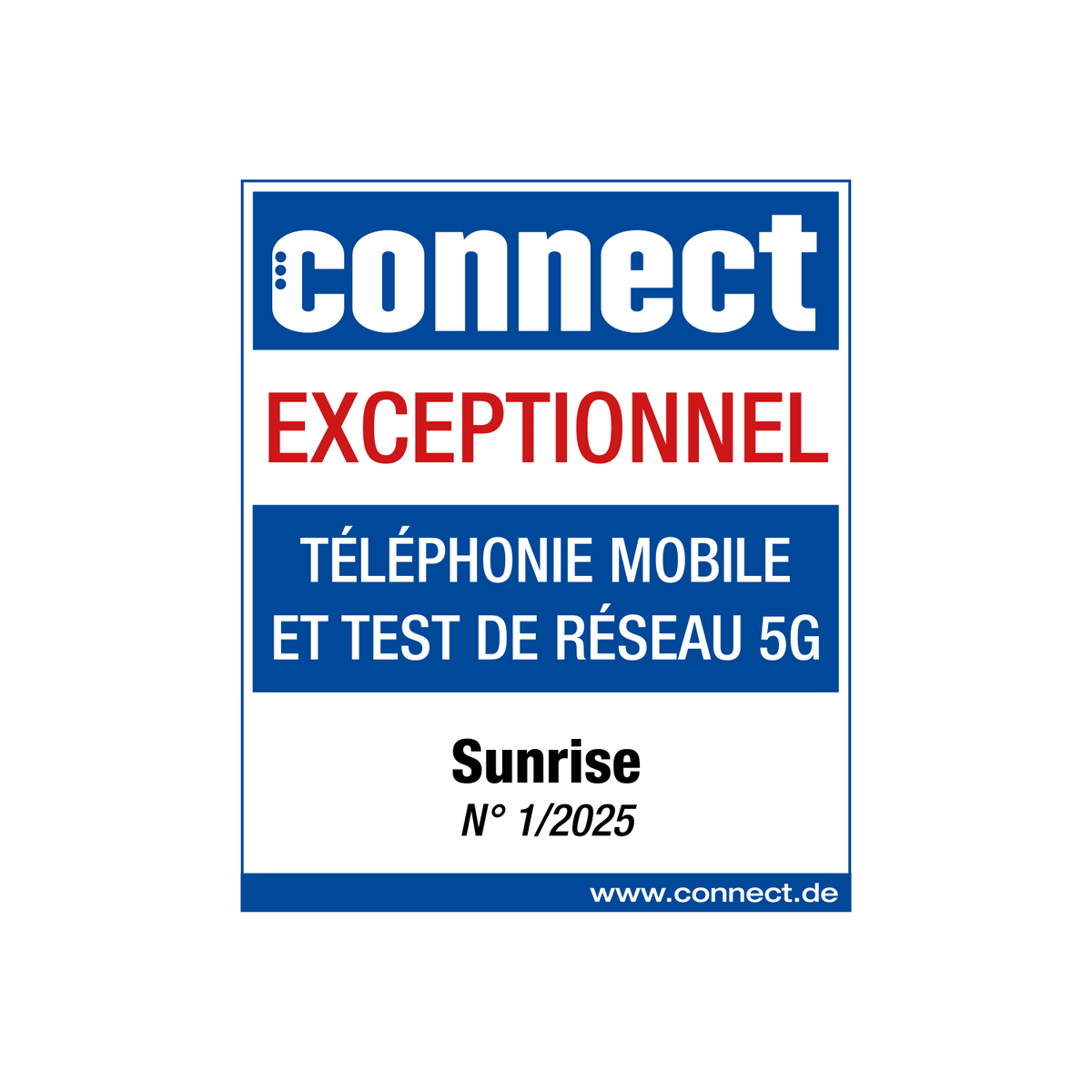 Un réseau mobile exceptionnel avec TalkTalk